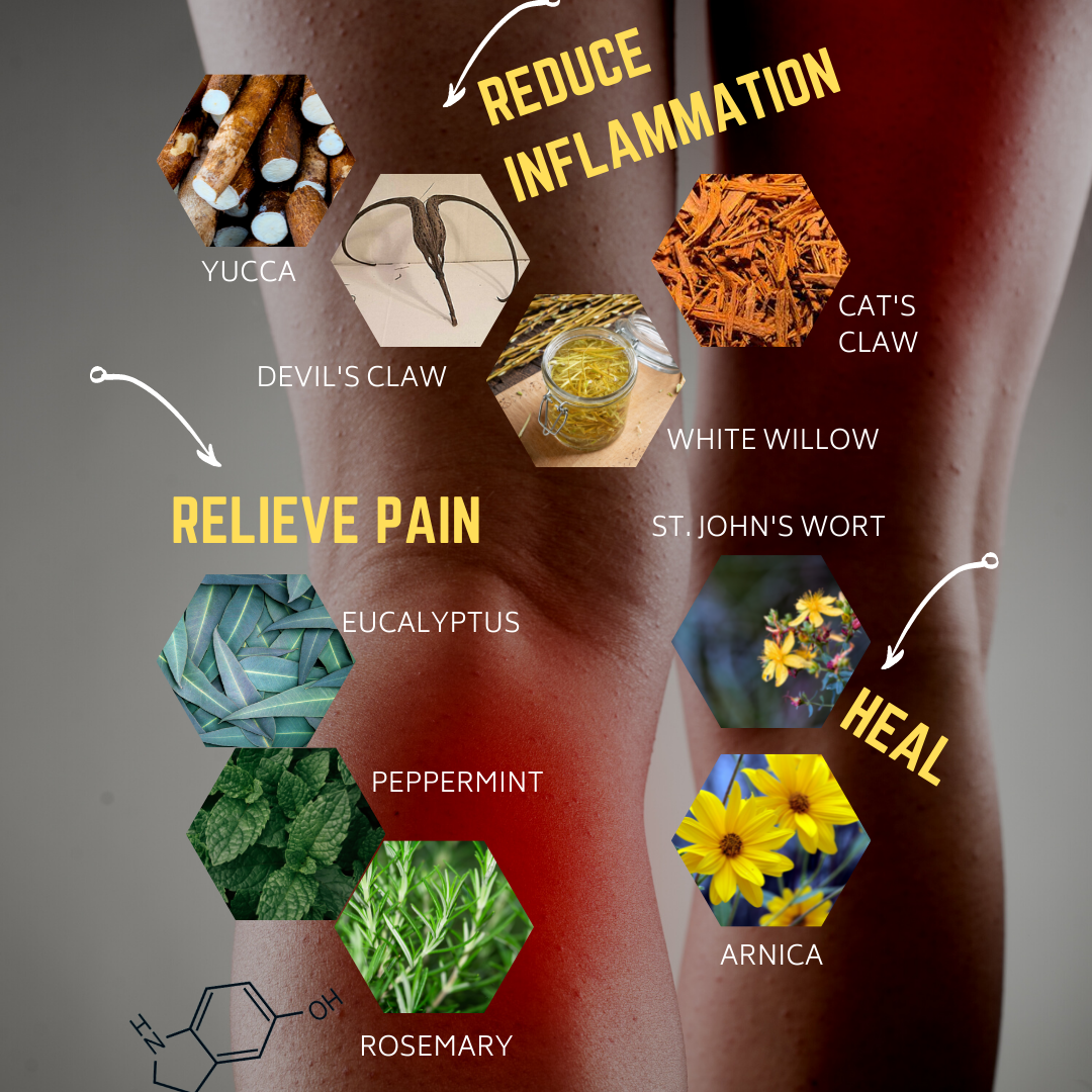 Pain Relief Hydrotherapy Bath Soak