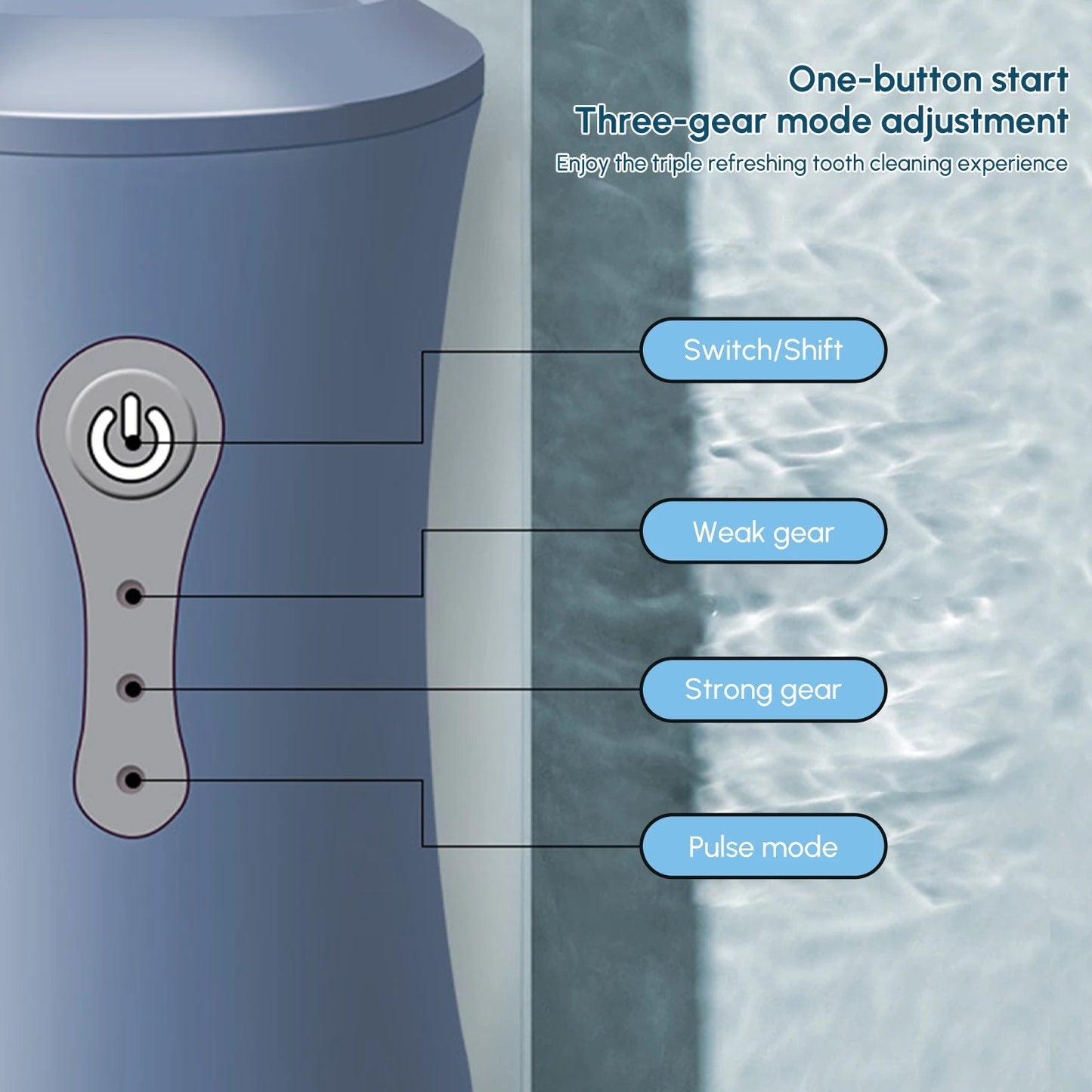 Dental Flosser Rechargeable Oral Irrigator