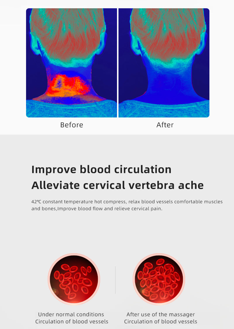 Electric Neck and Shoulder Massager